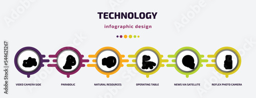 technology infographic template with icons and 6 step or option. technology icons such as video camera side view, parabolic, natural resources, operating table, news via satellite, reflex photo