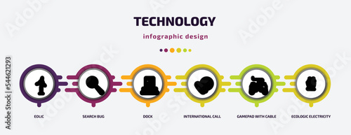 technology infographic template with icons and 6 step or option. technology icons such as eolic, search bug, dock, international call, gamepad with cable, ecologic electricity vector. can be used