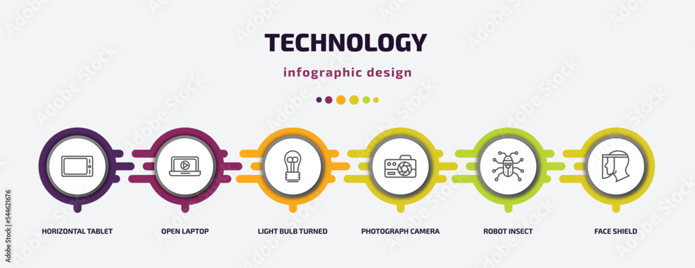technology infographic template with icons and 6 step or option. technology icons such as horizontal tablet, open laptop, light bulb turned off, photograph camera, robot insect, face shield vector. technology infographic template with icons and 6 step or option. technology icons such as horizontal tablet, open laptop, light bulb turned off, photograph camera, robot insect, face shield vector.