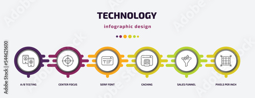 technology infographic template with icons and 6 step or option. technology icons such as a/b testing, center focus, serif font, caching, sales funnel, pixels per inch vector. can be used for