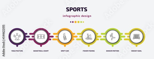 sports infographic template with icons and 6 step or option. sports icons such as yoga posture, basketball court, drift car, fisher fishing, dancer motion, hockey goal vector. can be used for