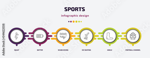 sports infographic template with icons and 6 step or option. sports icons such as squat, batter, scuba diving, ice skating, ankle, football channel vector. can be used for banner, info graph, web,