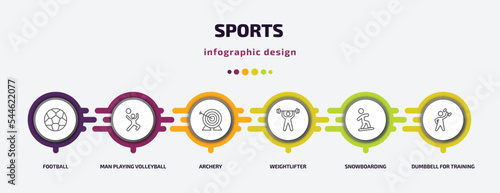 sports infographic template with icons and 6 step or option. sports icons such as football, man playing volleyball, archery, weightlifter, snowboarding, dumbbell for training vector. can be used for