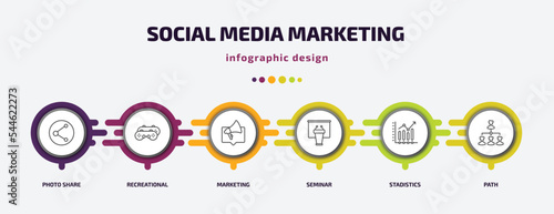 social media marketing infographic template with icons and 6 step or option. social media marketing icons such as photo share, recreational, marketing, seminar, stadistics, path vector. can be used