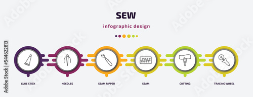 sew infographic template with icons and 6 step or option. sew icons such as glue stick, needles, seam ripper, seam, cutting, tracing wheel vector. can be used for banner, info graph, web,