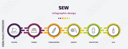 sew infographic template with icons and 6 step or option. sew icons such as stiching, thimble, thread nippers, crochet, sew pattern, glue vector. can be used for banner, info graph, web,