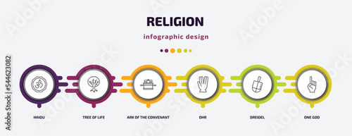 religion infographic template with icons and 6 step or option. religion icons such as hindu, tree of life, ark of the convenant, ohr, dreidel, one god vector. can be used for banner, info graph,