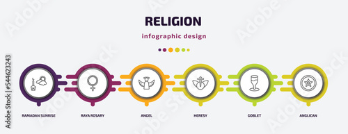 religion infographic template with icons and 6 step or option. religion icons such as ramadan sunrise, raya rosary, angel, heresy, goblet, anglican vector. can be used for banner, info graph, web,