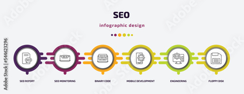 seo infographic template with icons and 6 step or option. seo icons such as seo report, monitoring, binary code, mobile development, engineering, floppy disk vector. can be used for banner, info