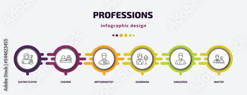professions infographic template with icons and 6 step or option. professions icons such as guitar player, cashier, orthodontist, showman, concierge, waiter vector. can be used for banner, info