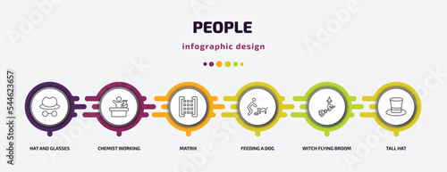 people infographic template with icons and 6 step or option. people icons such as hat and glasses, chemist working, matrix, feeding a dog, witch flying broom, tall hat vector. can be used for