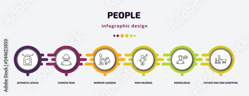 people infographic template with icons and 6 step or option. people icons such as japanese geisha, chinese man, worker loading, man hearing, monologue, father and son shopping vector. can be used