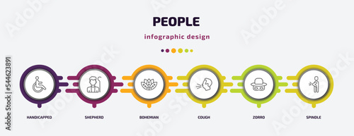 people infographic template with icons and 6 step or option. people icons such as handicapped, shepherd, bohemian, cough, zorro, spindle vector. can be used for banner, info graph, web,