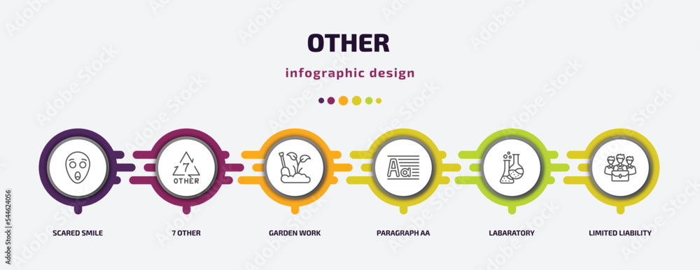 other infographic template with icons and 6 step or option. other icons such as scared smile, 7 other, garden work, paragraph aa, labaratory, limited liability vector. can be used for banner, info other infographic template with icons and 6 step or option. other icons such as scared smile, 7 other, garden work, paragraph aa, labaratory, limited liability vector. can be used for banner, info