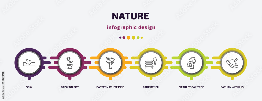 nature infographic template with icons and 6 step or option. nature icons such as sow, daisy on pot, eastern white pine tree, park bench, scarlet oak tree, saturn with his ring vector. can be used nature infographic template with icons and 6 step or option. nature icons such as sow, daisy on pot, eastern white pine tree, park bench, scarlet oak tree, saturn with his ring vector. can be used