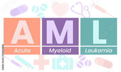 AML - Acute Myeloid Leukemia acronym. medical concept background. vector illustration concept. lettering illustration with icons for web banner, flyer, landing