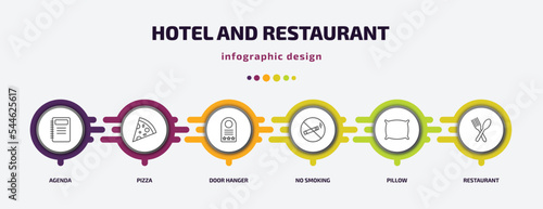 hotel and restaurant infographic template with icons and 6 step or option. hotel and restaurant icons such as agenda, pizza, door hanger, no smoking, pillow, restaurant vector. can be used for