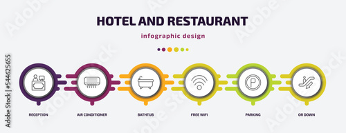 hotel and restaurant infographic template with icons and 6 step or option. hotel and restaurant icons such as reception, air conditioner, bathtub, free wifi, parking, or down vector. can be used for