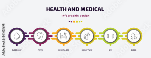 health and medical infographic template with icons and 6 step or option. health and medical icons such as blood drop, teeth, hospital bed, breast pump, gym, blood vector. can be used for banner,