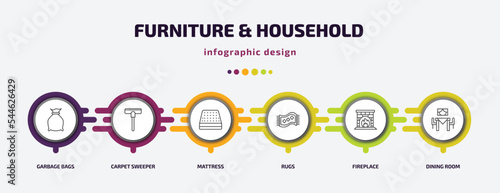 furniture & household infographic template with icons and 6 step or option. furniture & household icons such as garbage bags, carpet sweeper, mattress, rugs, fireplace, dining room vector. can be