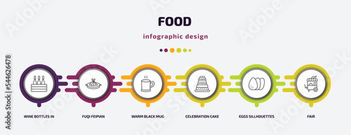 food infographic template with icons and 6 step or option. food icons such as wine bottles in a box, fuqi feipian, warm black mug, celebration cake, eggs sillhouettes, fair vector. can be used for