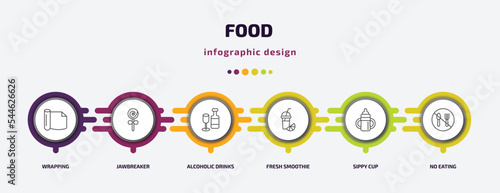 food infographic template with icons and 6 step or option. food icons such as wrapping, jawbreaker, alcoholic drinks, fresh smoothie, sippy cup, no eating vector. can be used for banner, info graph,