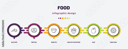 food infographic template with icons and 6 step or option. food icons such as butcher, pretzel, risotto, healthy nutrition, leaf, king cake vector. can be used for banner, info graph, web,