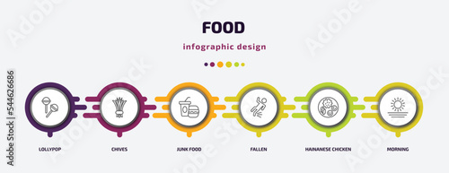 food infographic template with icons and 6 step or option. food icons such as lollypop, chives, junk food, fallen, hainanese chicken, morning vector. can be used for banner, info graph, web,