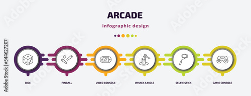 arcade infographic template with icons and 6 step or option. arcade icons such as dice, pinball, video console, whack a mole, selfie stick, game console vector. can be used for banner, info graph,