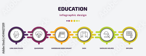 education infographic template with icons and 6 step or option. education icons such as long john silver, quasimodo, hardbound book variant, sash, sherlock holmes, diploma vector. can be used for