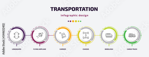 transportation infographic template with icons and 6 step or option. transportation icons such as longboard, flying airplane, carrier, chassis, bobsleigh, cargo truck vector. can be used for banner,