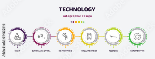 technology infographic template with icons and 6 step or option. technology icons such as client, surveillance camera, big microphone, circular database, recording, camera shutter vector. can be