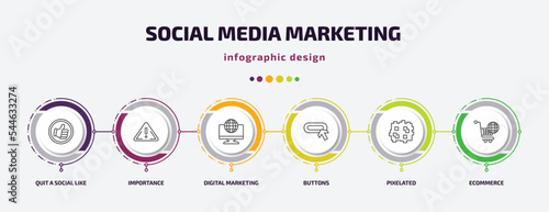 social media marketing infographic template with icons and 6 step or option. social media marketing icons such as quit a social like, importance, digital marketing, buttons, pixelated, ecommerce