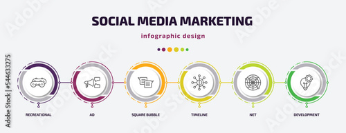 social media marketing infographic template with icons and 6 step or option. social media marketing icons such as recreational, ad, square bubble, timeline, net, development vector. can be used for
