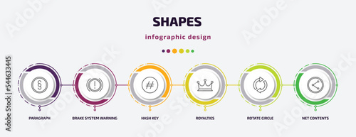 shapes infographic template with icons and 6 step or option. shapes icons such as paragraph, brake system warning, hash key, royalties, rotate circle, net contents vector. can be used for banner,