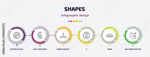 shapes infographic template with icons and 6 step or option. shapes icons such as non recyclable, skull and snake, engine coolant, z, reign, half moon and star vector. can be used for banner, info