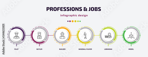 professions & jobs infographic template with icons and 6 step or option. professions & jobs icons such as pilot, butler, builder, baseball player, librarian, model vector. can be used for banner,