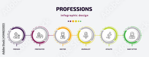 professions infographic template with icons and 6 step or option. professions icons such as fireman, firefighter, doctor, journalist, athlete, baby sitter vector. can be used for banner, info graph,