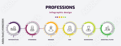 professions infographic template with icons and 6 step or option. professions icons such as mathematician, stewardess, bouncer, nun, businessman, basketball player vector. can be used for banner,