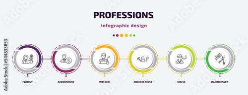 professions infographic template with icons and 6 step or option. professions icons such as florist, accountant, welder, archeologist, mafia, hairdresser vector. can be used for banner, info graph,