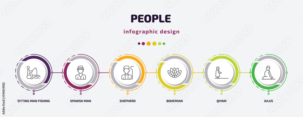 people infographic template with icons and 6 step or option. people icons such as sitting man fishing, spanish man, shepherd, bohemian, qiyam, julus vector. can be used for banner, info graph, web, people infographic template with icons and 6 step or option. people icons such as sitting man fishing, spanish man, shepherd, bohemian, qiyam, julus vector. can be used for banner, info graph, web,