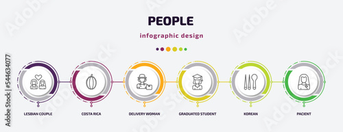 people infographic template with icons and 6 step or option. people icons such as lesbian couple, costa rica, delivery woman, graduated student, korean, pacient vector. can be used for banner, info