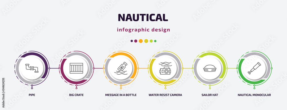 nautical infographic template with icons and 6 step or option. nautical icons such as pipe, big crate, message in a bottle, water resist camera, sailor hat, nautical monocular vector. can be used nautical infographic template with icons and 6 step or option. nautical icons such as pipe, big crate, message in a bottle, water resist camera, sailor hat, nautical monocular vector. can be used