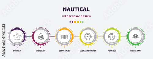 nautical infographic template with icons and 6 step or option. nautical icons such as starfish, wood raft, ocean waves, submarine window, porthole, rubber raft vector. can be used for banner, info