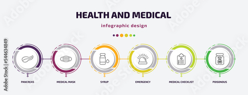 health and medical infographic template with icons and 6 step or option. health and medical icons such as pancreas, medical mask, syrup, emergency, checklist, poisonous vector. can be used for
