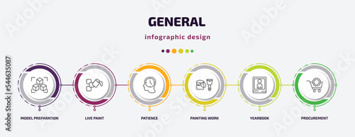 general infographic template with icons and 6 step or option. general icons such as model preparation, live paint, patience, painting work, yearbook, procurement vector. can be used for banner, info
