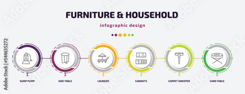 furniture & household infographic template with icons and 6 step or option. furniture & household icons such as sump pump, side table, lounger, cabinets, carpet sweeper, card table vector. can be