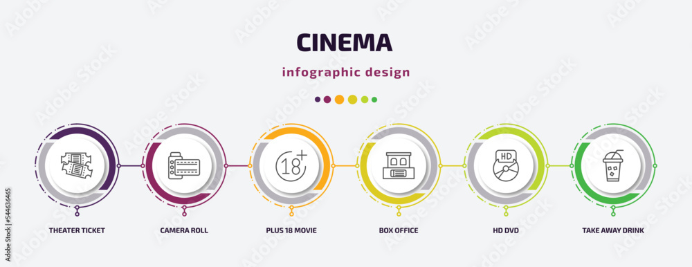 cinema infographic template with icons and 6 step or option. cinema icons such as theater ticket, camera roll, plus 18 movie, box office, hd dvd, take away drink vector. can be used for banner, info cinema infographic template with icons and 6 step or option. cinema icons such as theater ticket, camera roll, plus 18 movie, box office, hd dvd, take away drink vector. can be used for banner, info