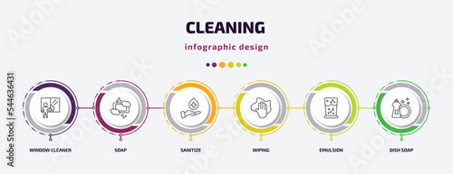 cleaning infographic template with icons and 6 step or option. cleaning icons such as window cleaner, soap, sanitize, wiping, emulsion, dish soap vector. can be used for banner, info graph, web,