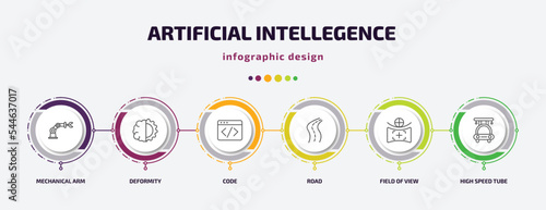 artificial intellegence infographic template with icons and 6 step or option. artificial intellegence icons such as mechanical arm, deformity, code, road, field of view, high speed tube vector. can